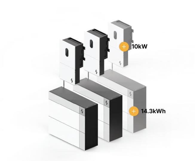MeterHome ESS Inverter